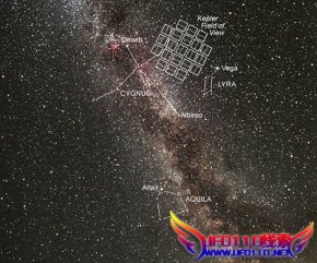 太阳星系被发现外星生命体或真的存