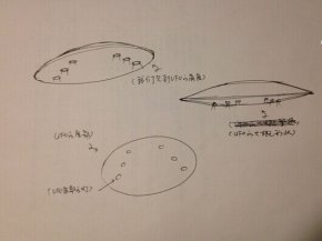 亲眼目睹UFO是什么样的体验？